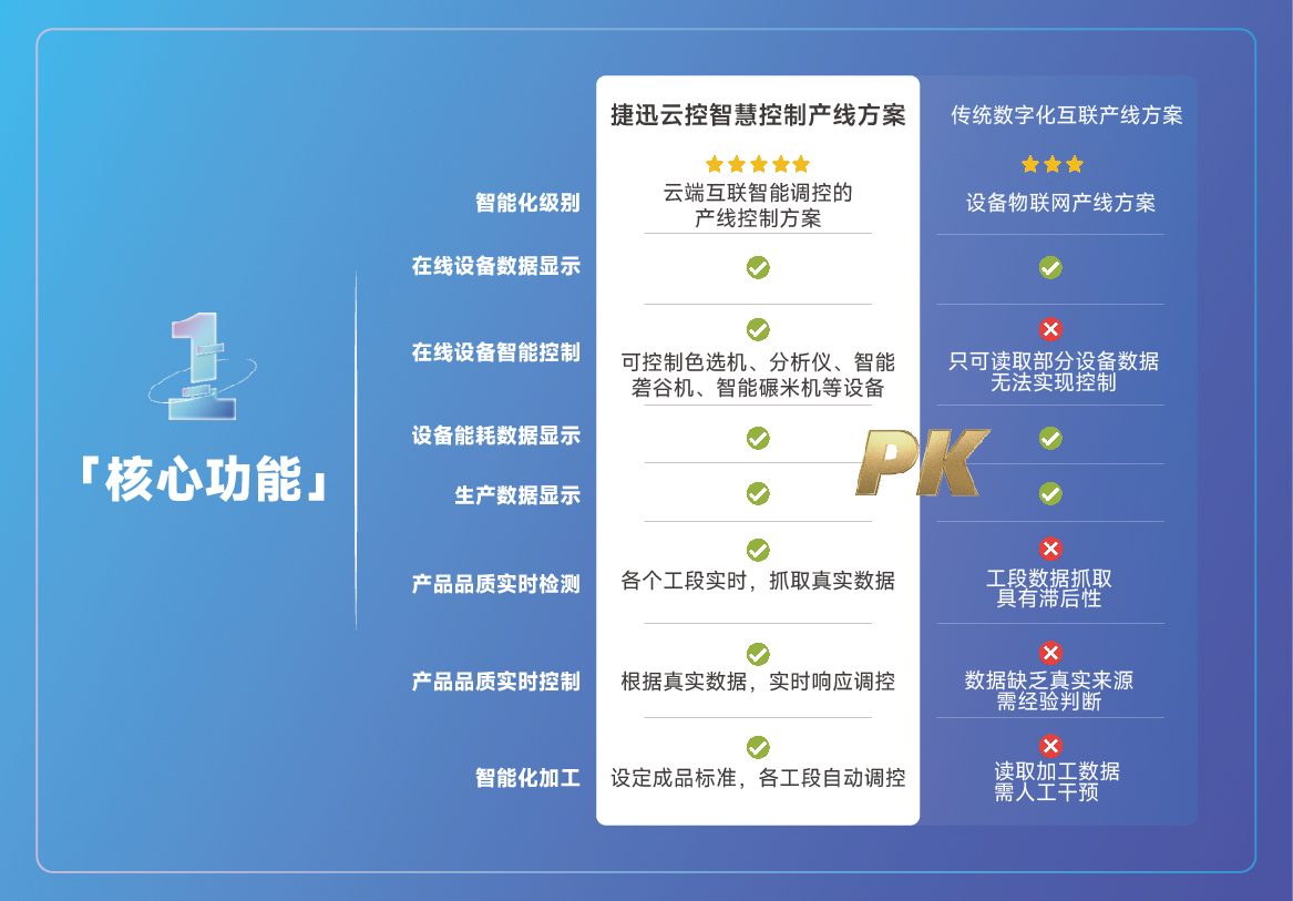 J9国际站备用【唯一】官方网站